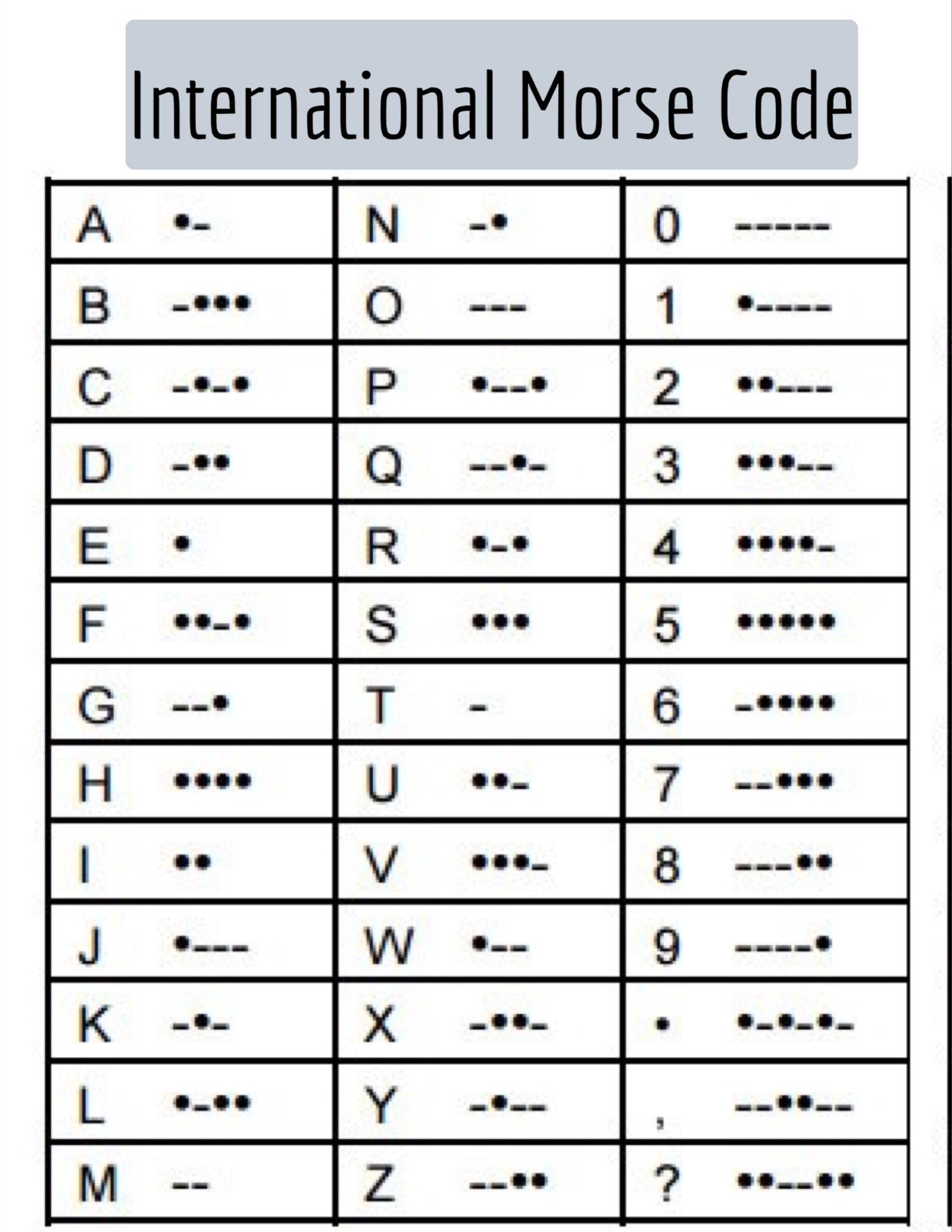 Customize Morse Code Bracelet