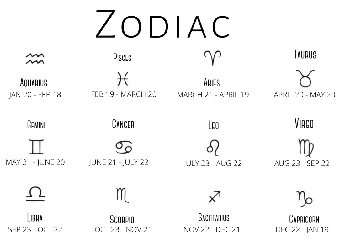 ADD ON - Zodiac Charm